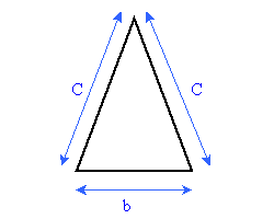 isoceles triangle loop